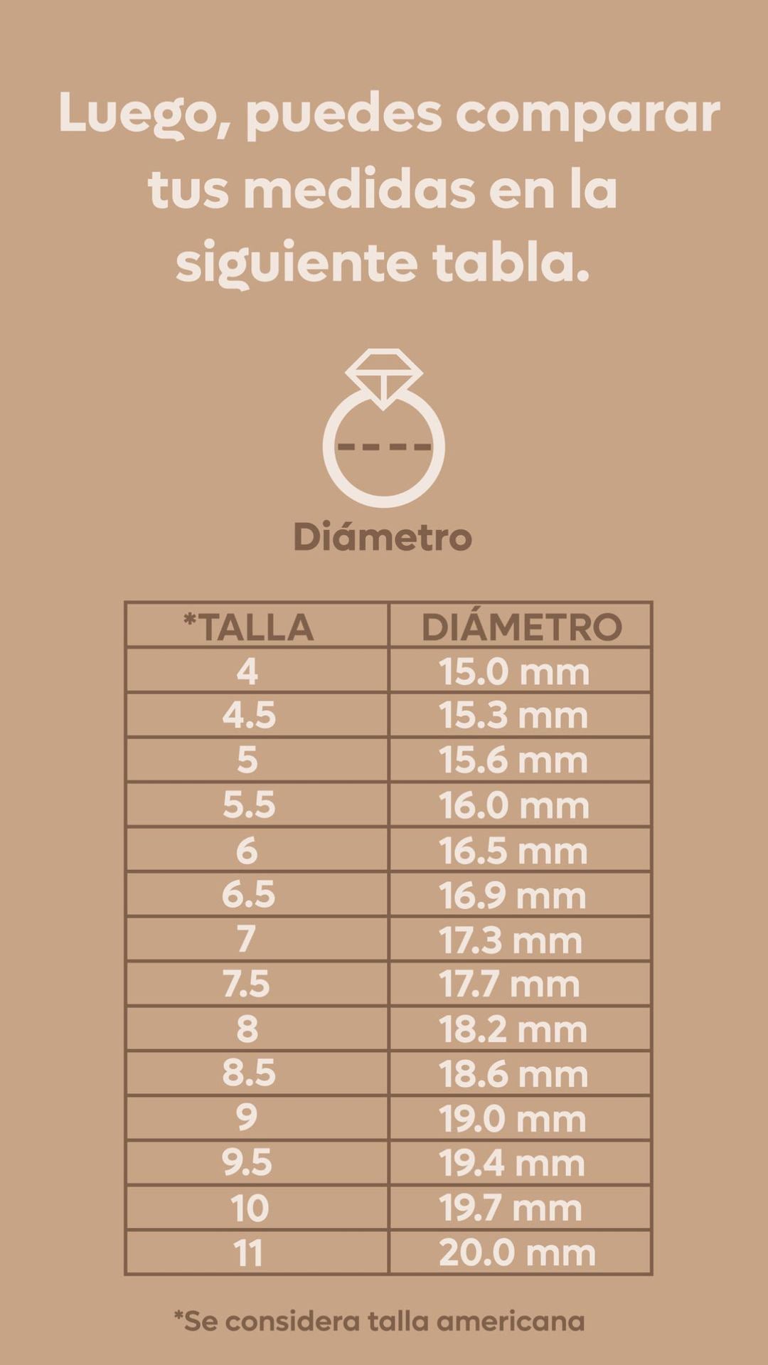 Anillo Topacio London Blue Oro18k